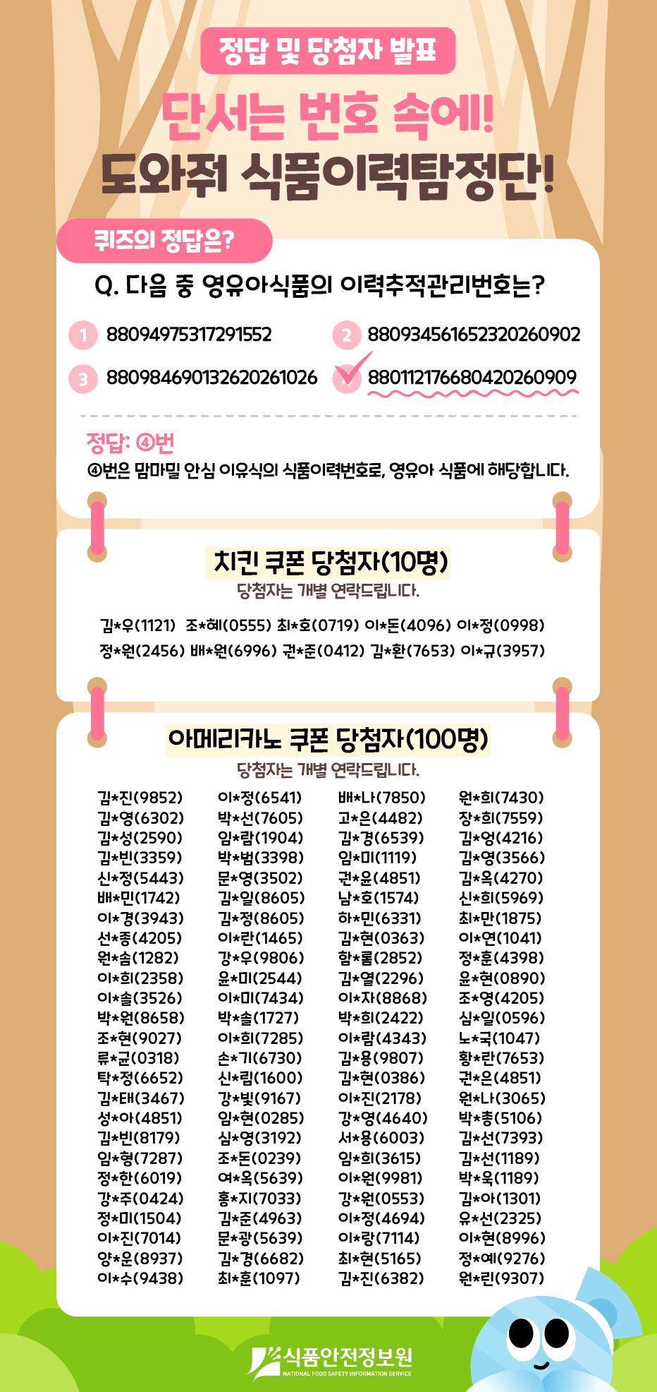 정답 및 당첨자 발표 단서는 번호 속에!도와줘 식품이력탐정단!